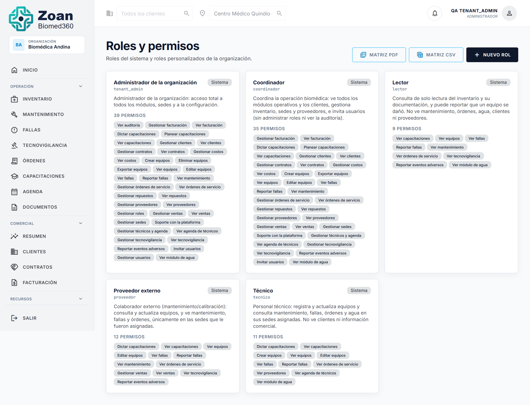 Listado de Roles y permisos, con una tarjeta por rol