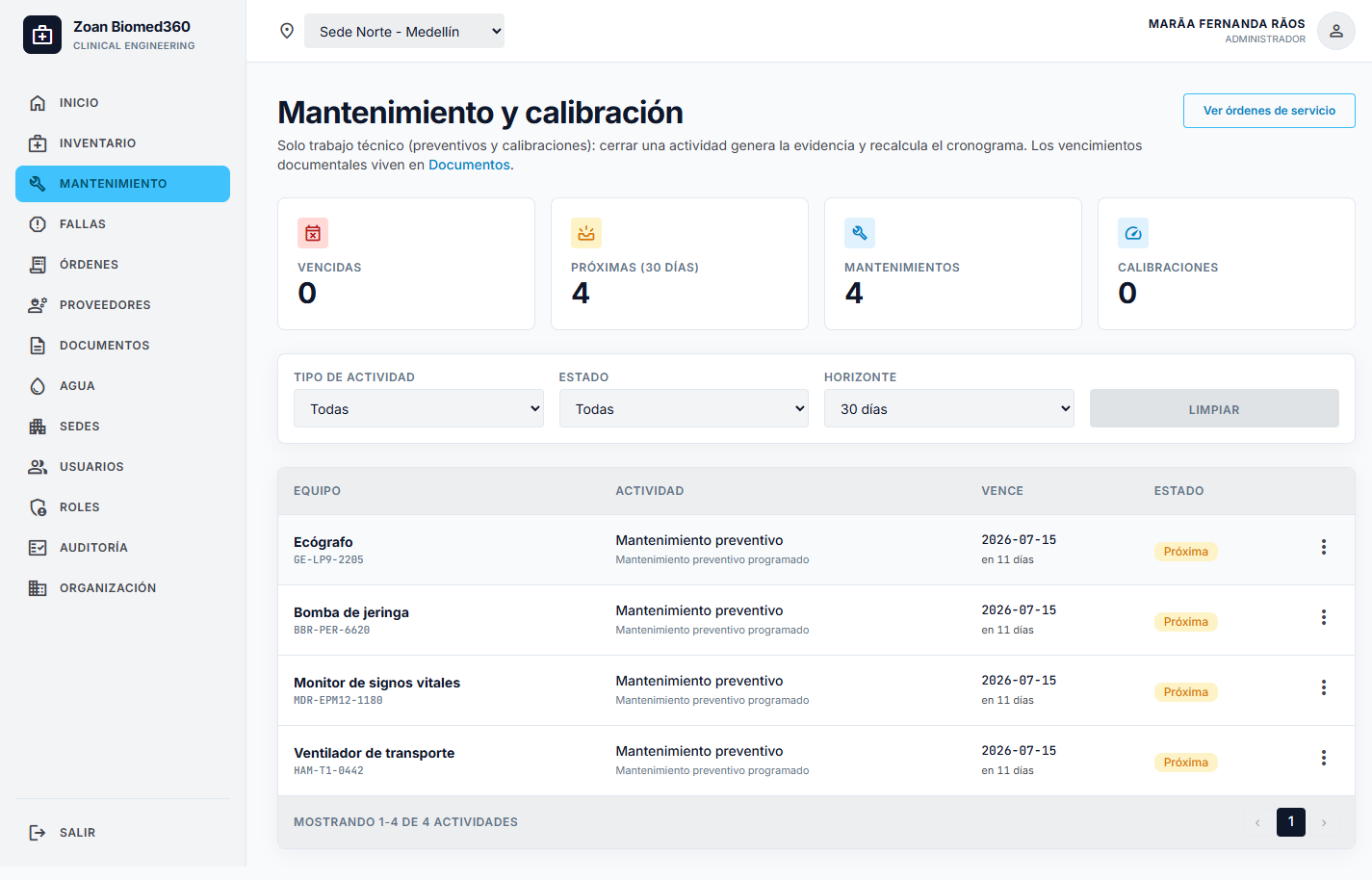 Mantenimiento