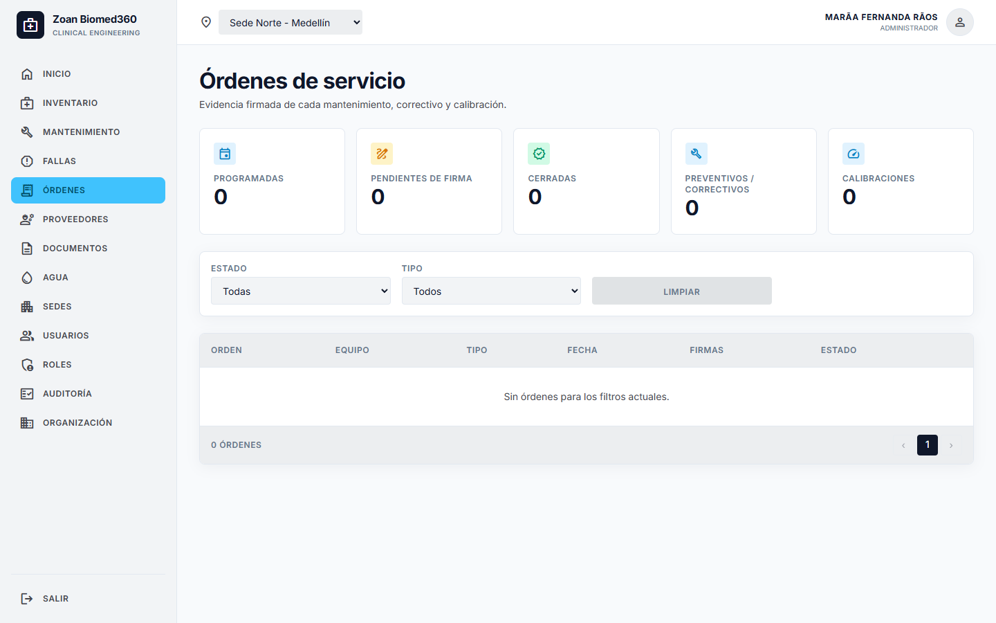 Órdenes