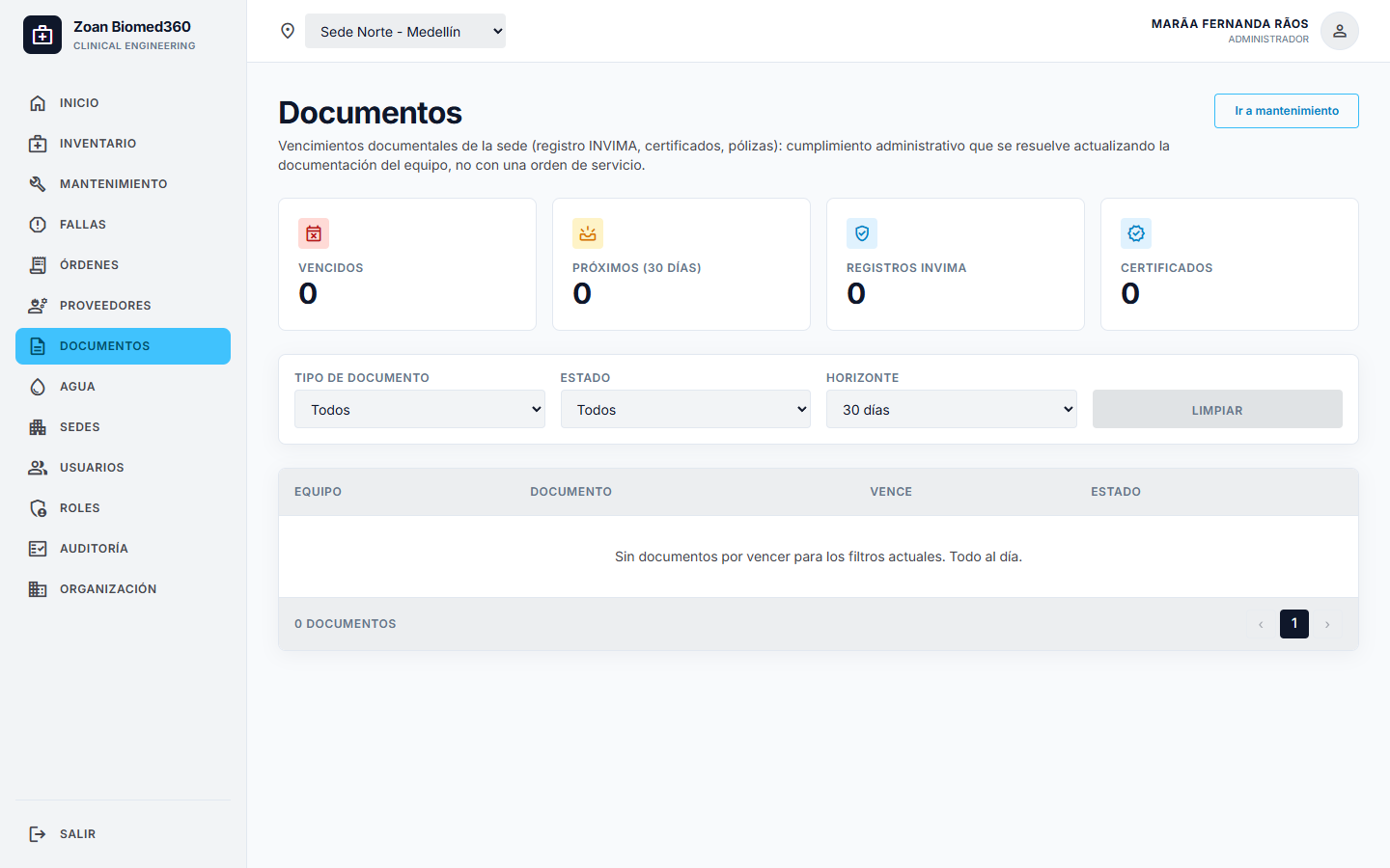 Documentos