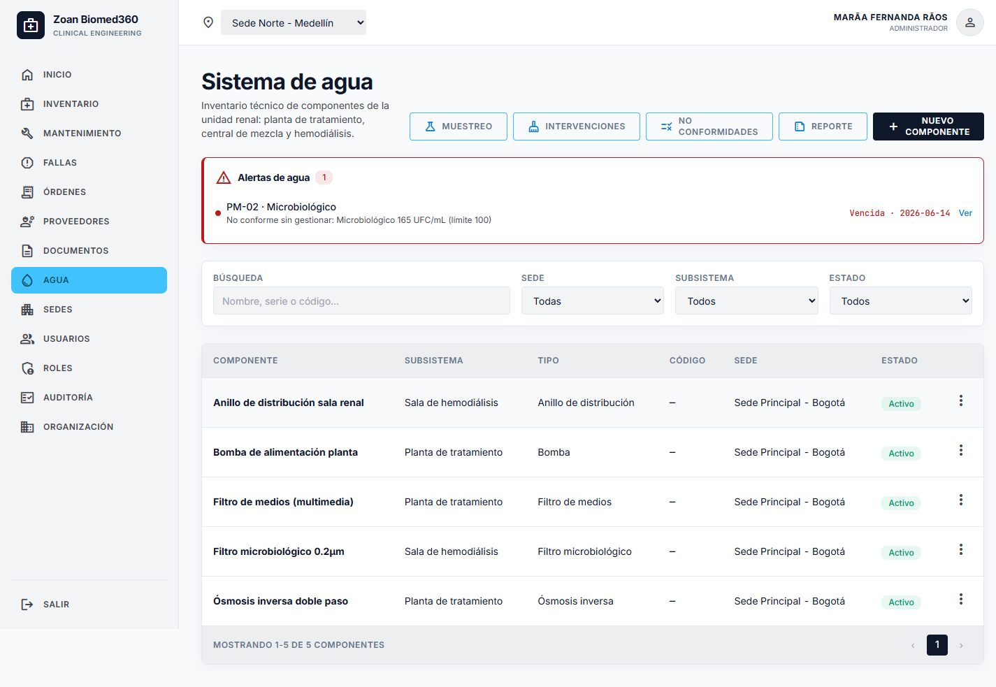 Sistema de agua