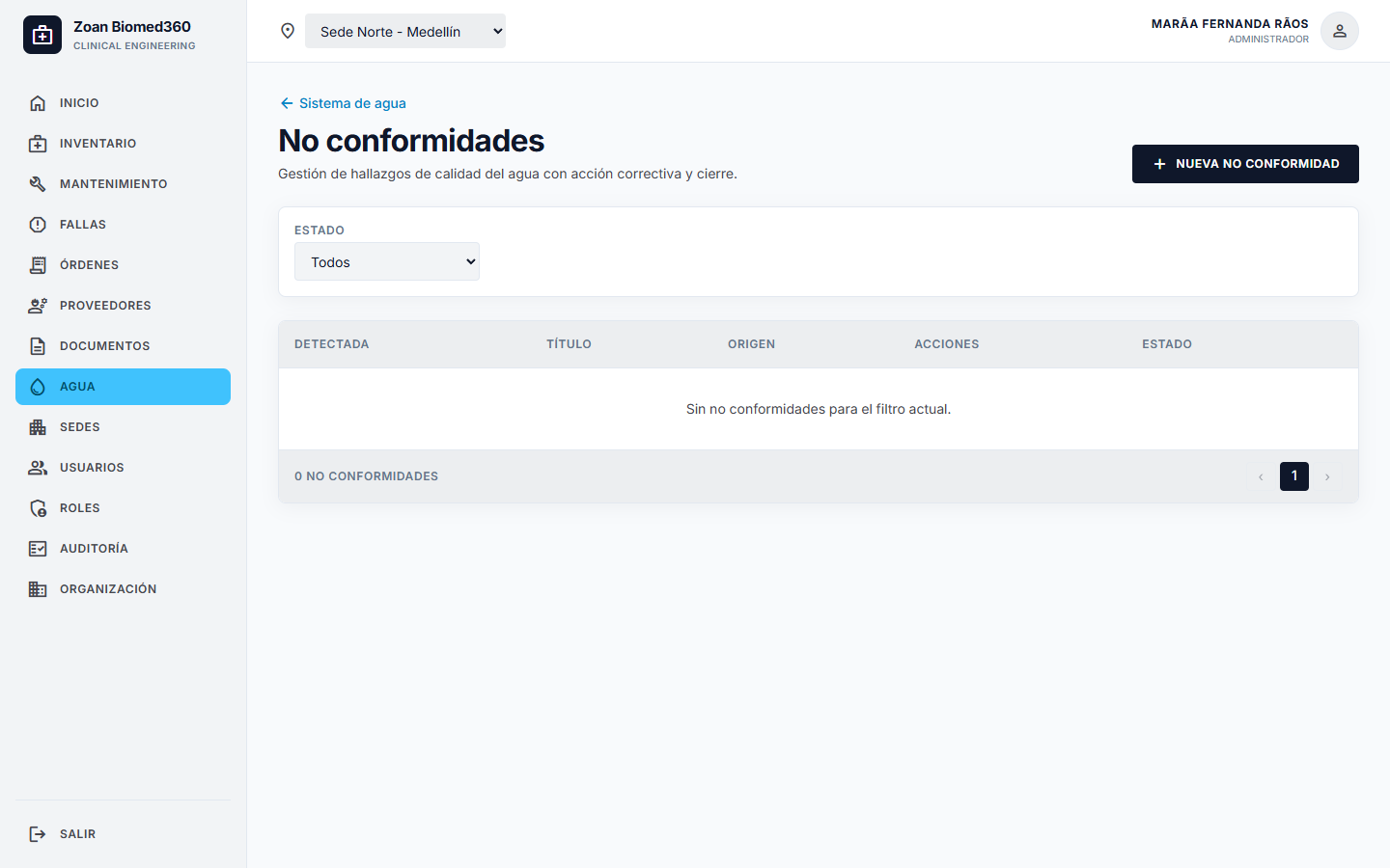 No conformidades de agua