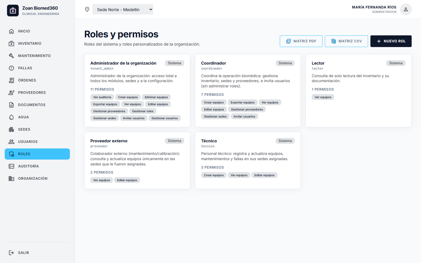Roles y permisos