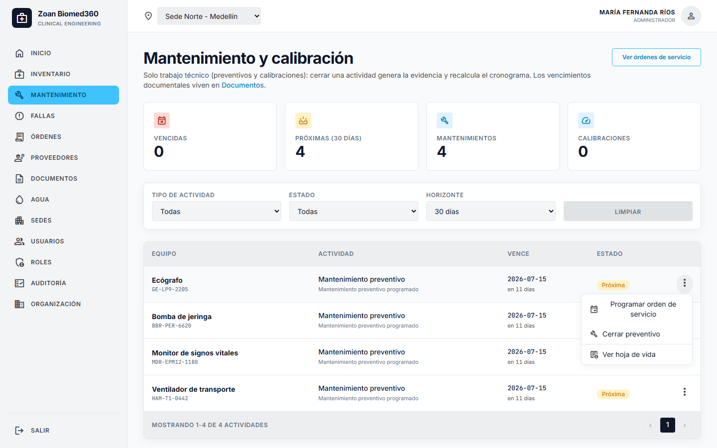 Tablero de mantenimiento con la acción para cerrar el preventivo